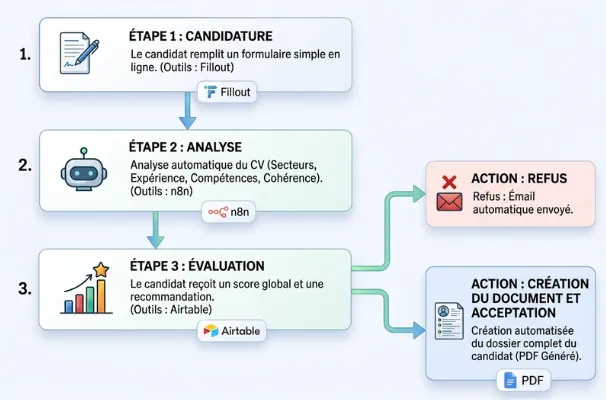 capture d'écran 2026 04 12 141704 converti depuis png